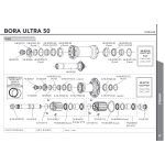 Kerékcsapágy CULT első