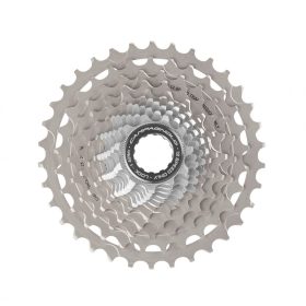 Sprockets